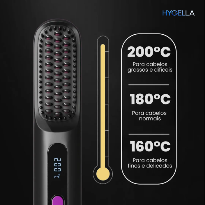 Escova Profissional PureGlam - ( PRÉ BLACK FRIDAY) + Brindes