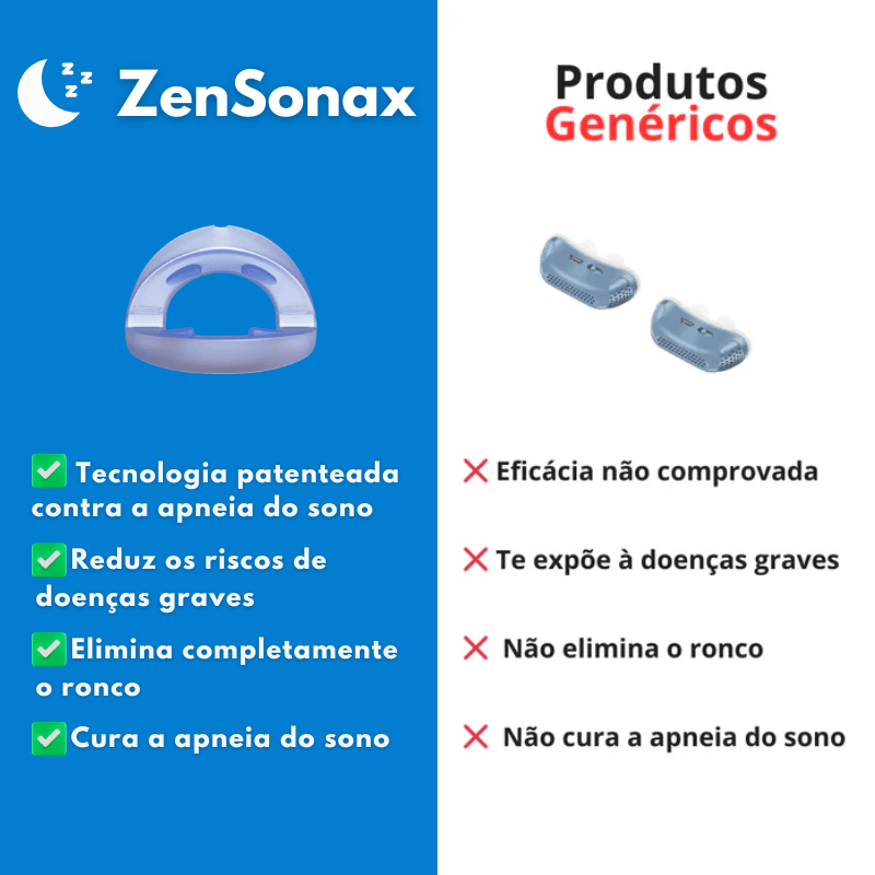 Protetor Bucal Anti-Ronco ZenSonax® - Ronco Nunca Mais!